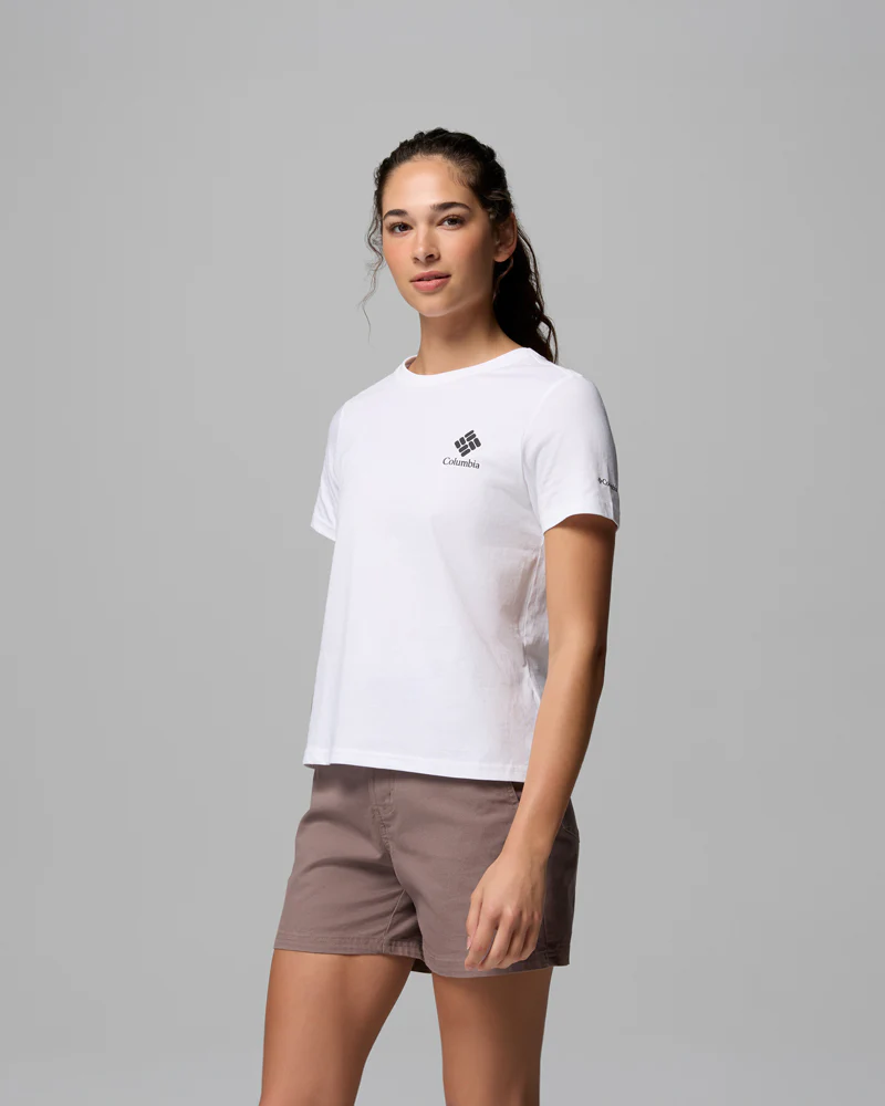 Flash sale Rolling bend